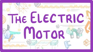 GCSE Physics  How the Electric Motor Works 80 [upl. by Ahseya718]