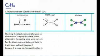 C2H4  Lewis Structure  Molecular Geometry [upl. by Wolgast]