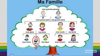 FLE  LA FAMILLE [upl. by Lyrradal]