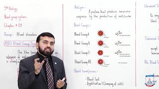 Class 9  Biology  Chapter 9  Lecture 9 Blood Group System  Allied Schools [upl. by Gabbie]