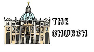 What is the Catholic Church [upl. by Gilroy]