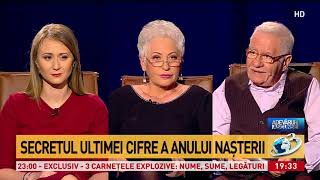 Mihai Voropchievici Secretul ultimei cifre a anului nașterii [upl. by Eked]