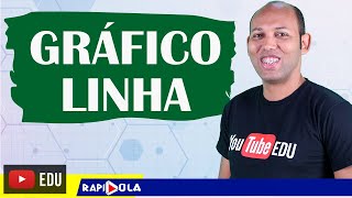 GRÁFICO DE LINHA ✅ ESTATÍSTICA [upl. by Oyam]