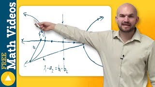 What is the definition of a hyperbola [upl. by Assirt107]