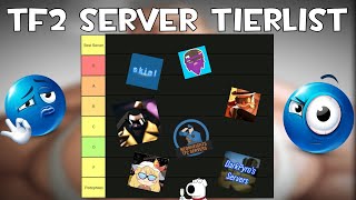 TF2 Server Tierlist [upl. by Oisorbma]