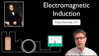 Electromagnetic Induction [upl. by Wellesley887]