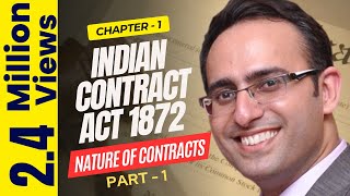 Indian Contract Act 1872 Chapter1 Nature of Contracts Part1 [upl. by Merwin]