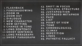 25 Structural Devices Defined amp Explained [upl. by Cirre269]