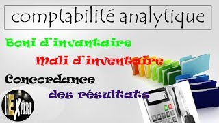 Comptabilité analytique  Le Boni amp le Mali dinventaire et la Concordance des résultats [upl. by Bigot229]