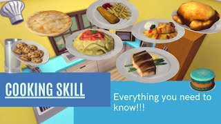 Homestyle Cooking skill tutorial  The Sims 4 [upl. by Tarabar]