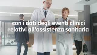 FASCICOLO SANITARIO COME ATTIVARE LA TUA CARTELLA CLINICA DIGITALE [upl. by Yrak287]