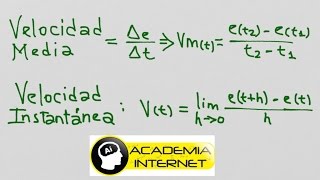 Como calcular velocidad media velocidad instantánea [upl. by Assilem]