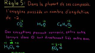 Les nombres doxydation [upl. by Dnomder845]