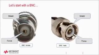 Triaxial Conductors and adapting from Triax to BNC [upl. by Sira]