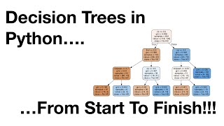 Classification Trees in Python from Start to Finish [upl. by Thun894]