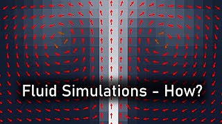 But How DO Fluid Simulations Work [upl. by Lewan]