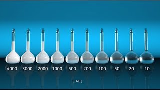 Turbidity measurement [upl. by Ttennaj]