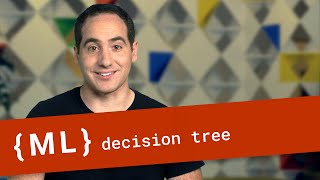 Visualizing a Decision Tree  Machine Learning Recipes 2 [upl. by Azaleah]