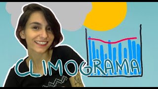 COMO INTERPRETAR UM CLIMOGRAMA [upl. by Dorca]