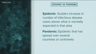 The difference between epidemic and pandemic [upl. by Anstice614]