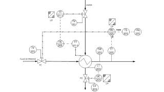 Diagrama PampID Ejercicio 13 [upl. by Flore621]