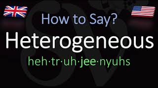 How to Pronounce Heterogeneous CORRECTLY Meaning amp Pronunciation [upl. by Gertrud]